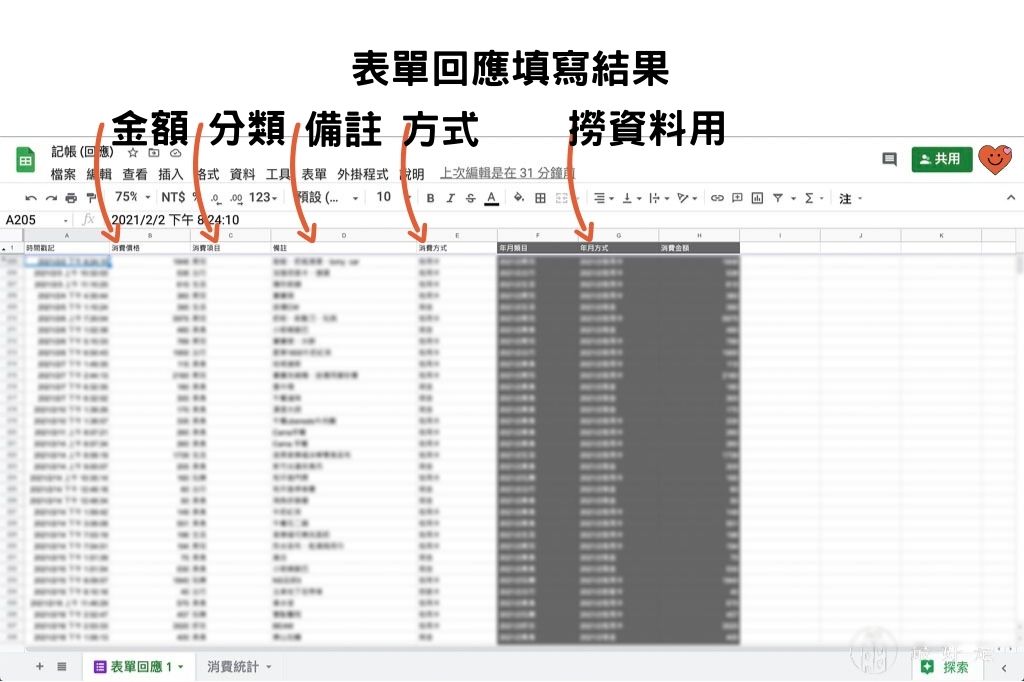 最好是 ATOS | 生活本來的樣子