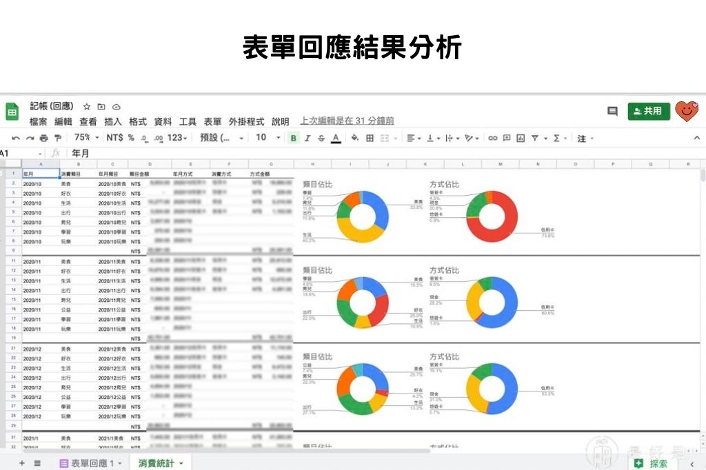 最好是 ATOS | 生活本來的樣子