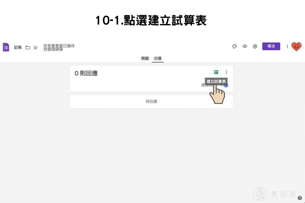 最好是 ATOS | 生活本來的樣子